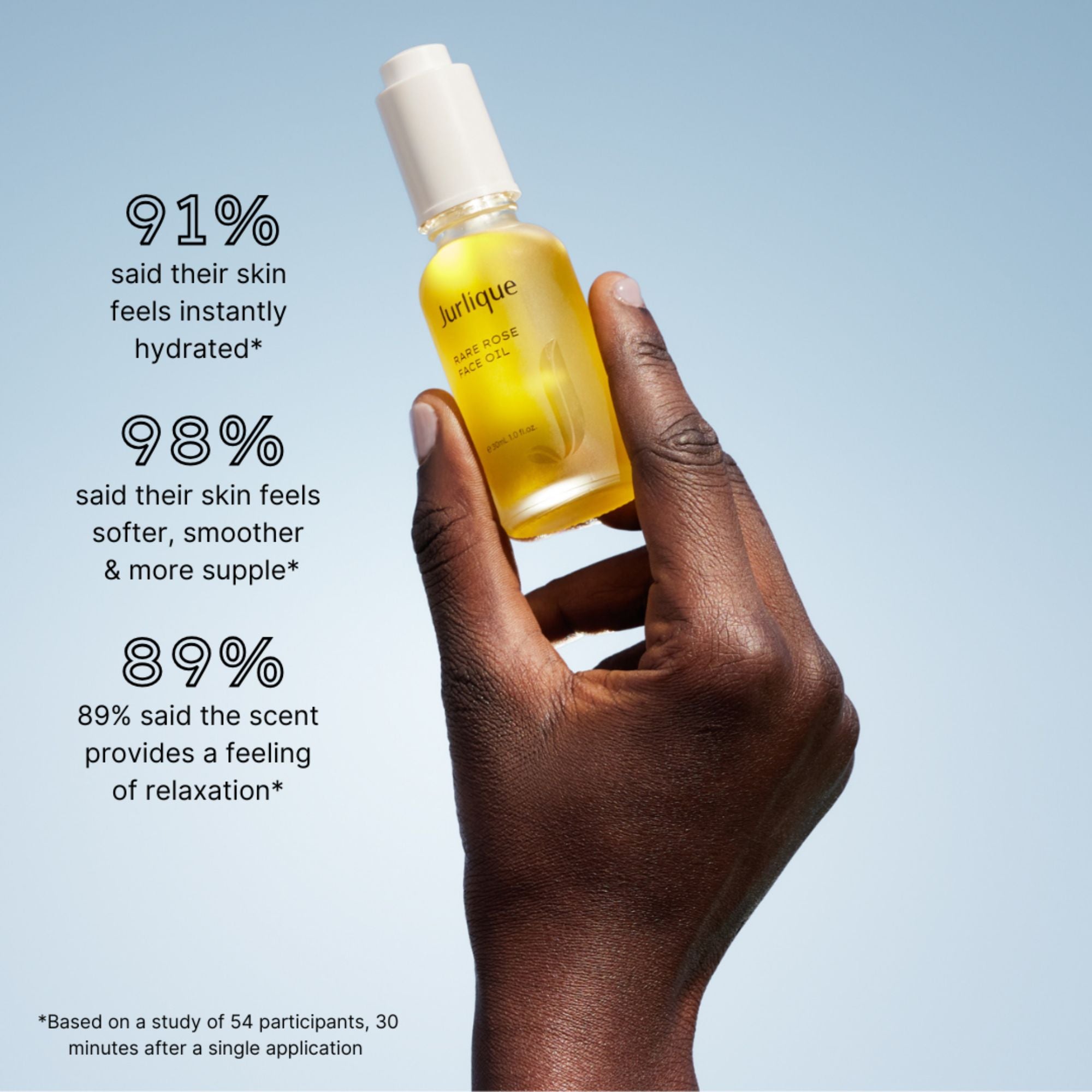 Jurlique Rare Rose Face Oil